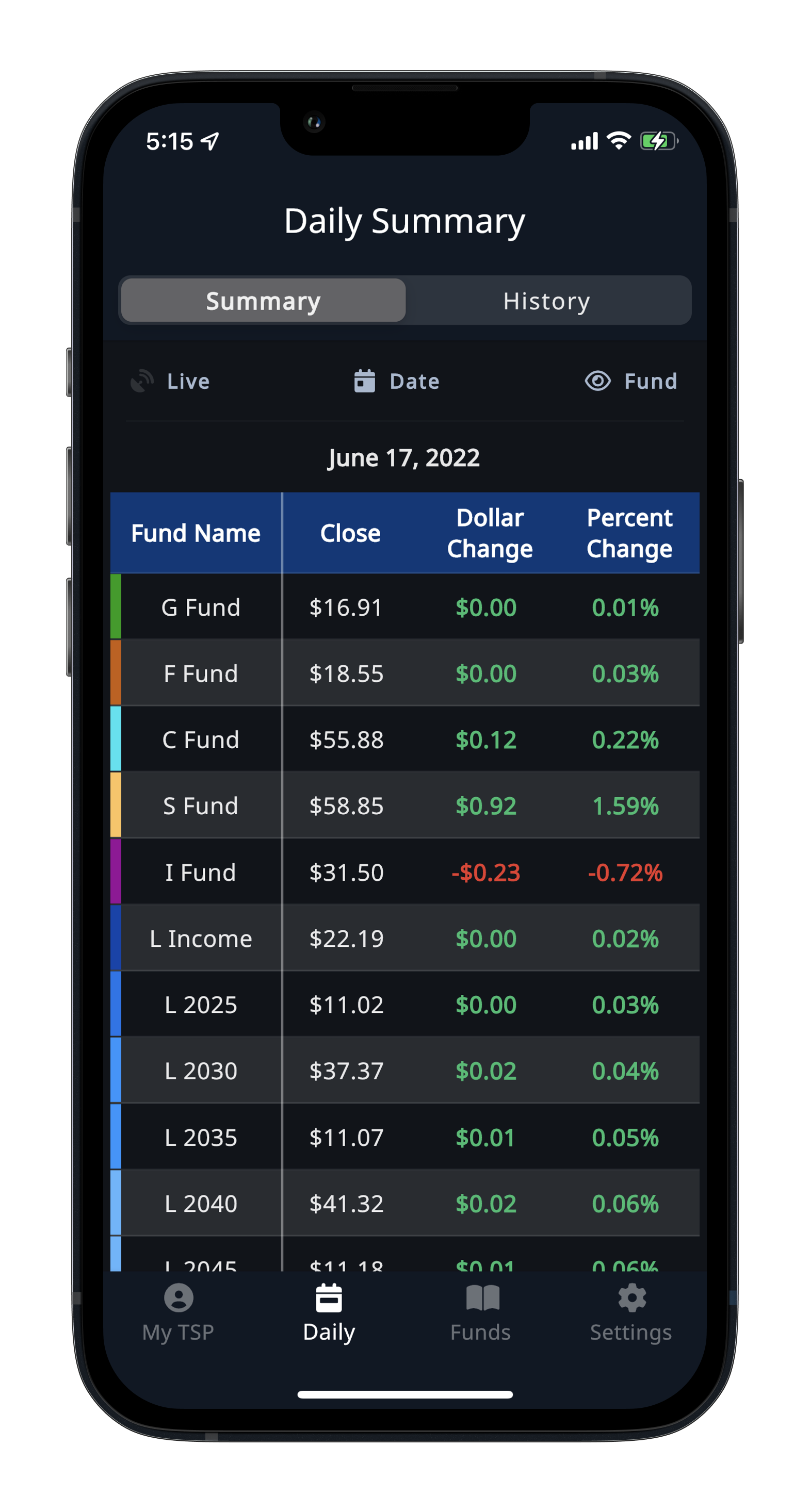 daily-tsp